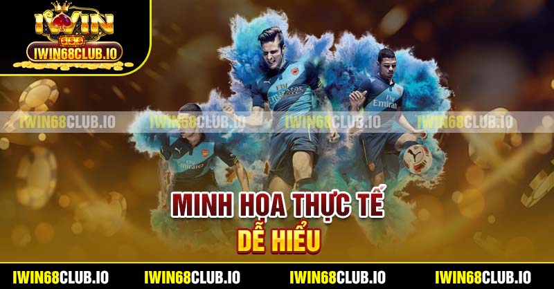 Minh họa thực tế dễ hiểu