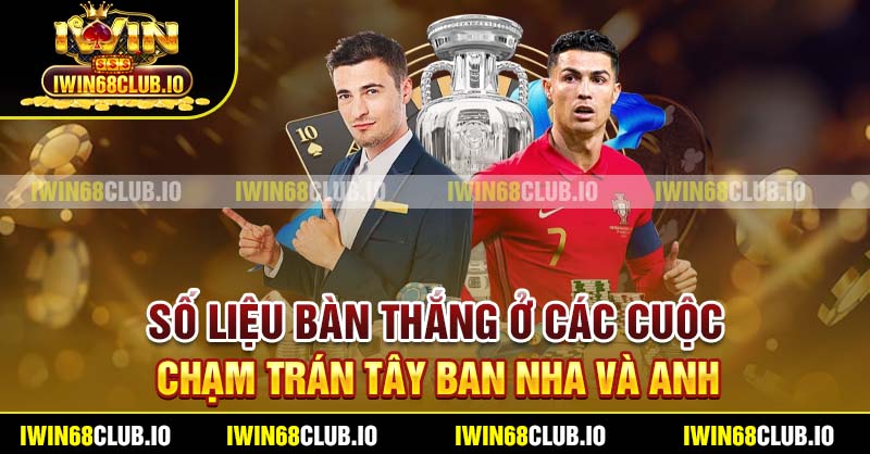 Số liệu bàn thắng ở các cuộc chạm trán Tây Ban Nha và Anh